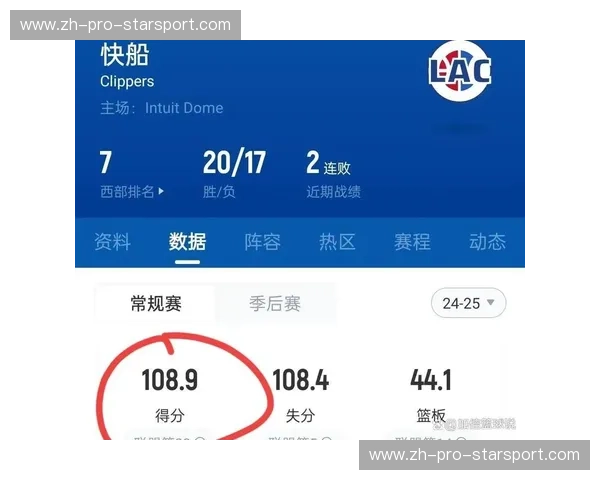 烈焰与剪刀的史诗对决：重温2014热火vs快船的经典瞬间